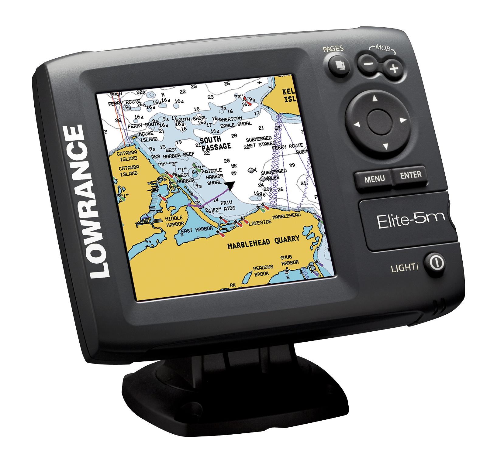My elite signals review